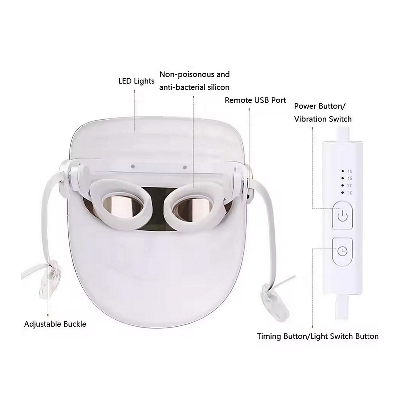 Photon 7 - Beauty Skin Mask